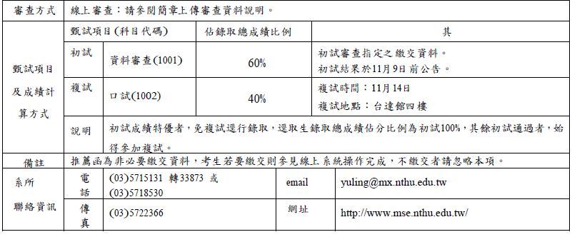 材料系110碩士班甄試2